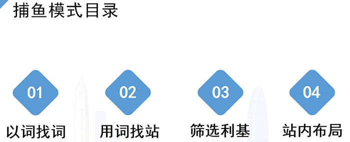 捕鱼模式目录.jpg 捕鱼模式目录.jpg