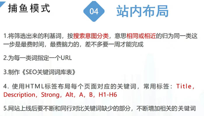 站内布局.jpg 站内布局.jpg