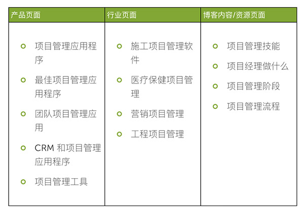 关键词.jpg 关键词.jpg